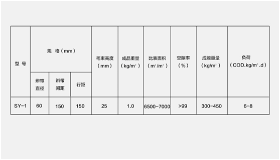 59bb8af46698d.png blob.png